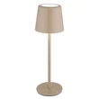 Veioza exterioara Globo VANCOUVER metal, plastic, nisipiu, alb, LED, 1.2W, 3000-4500-6000K, 50Lm, IP44 - 58482S