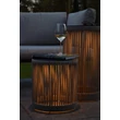 Lampadar exterior Lucide PINGI plastic, negru, maro, LED, 3W, 125lm, 3000K, IP44 - 06822/37/41