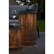 Lampadar exterior Lucide PINGI plastic, negru, maro, LED, 3W, 125lm, 3000K, IP44 - 06822/62/41
