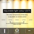 Plafoniera Lucide ELLY plastic, negru, opal, LED, 24W, 2000lm, 2700K-4000K - 07121/24/30