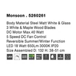 MONSOON - NovaLuce-5260261 - Ventilator