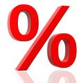 % Oferta rapida! %