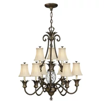 PLANTATION - Elstead - ELS-HK-PLANT10-PZ - Candelabru